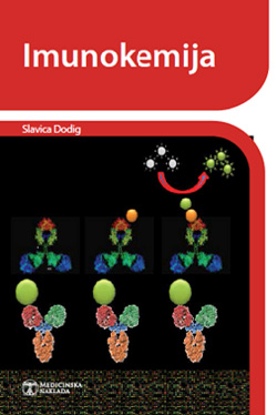imunokemija